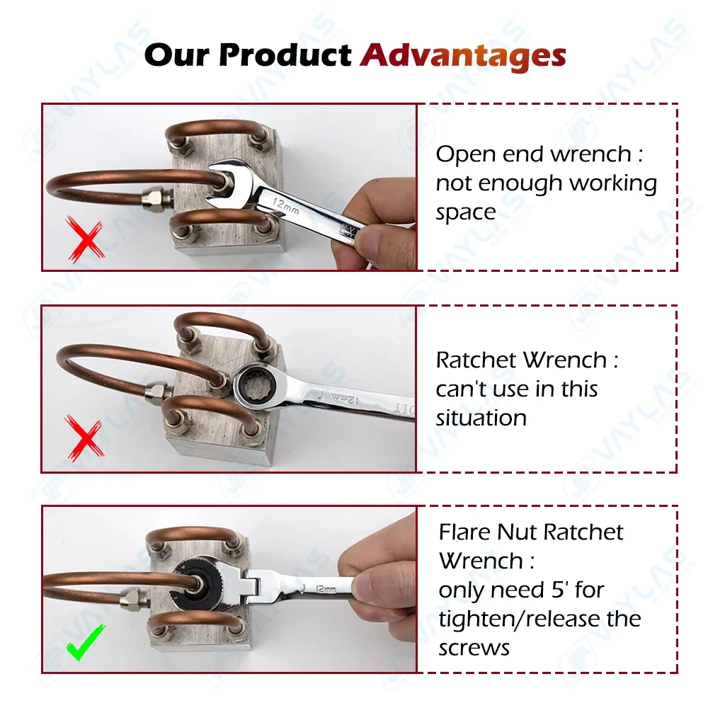 เปิด Flex-head Flare Nut Ratch - Pipe Wrench Adjustable บทวิจารณ์และราคา