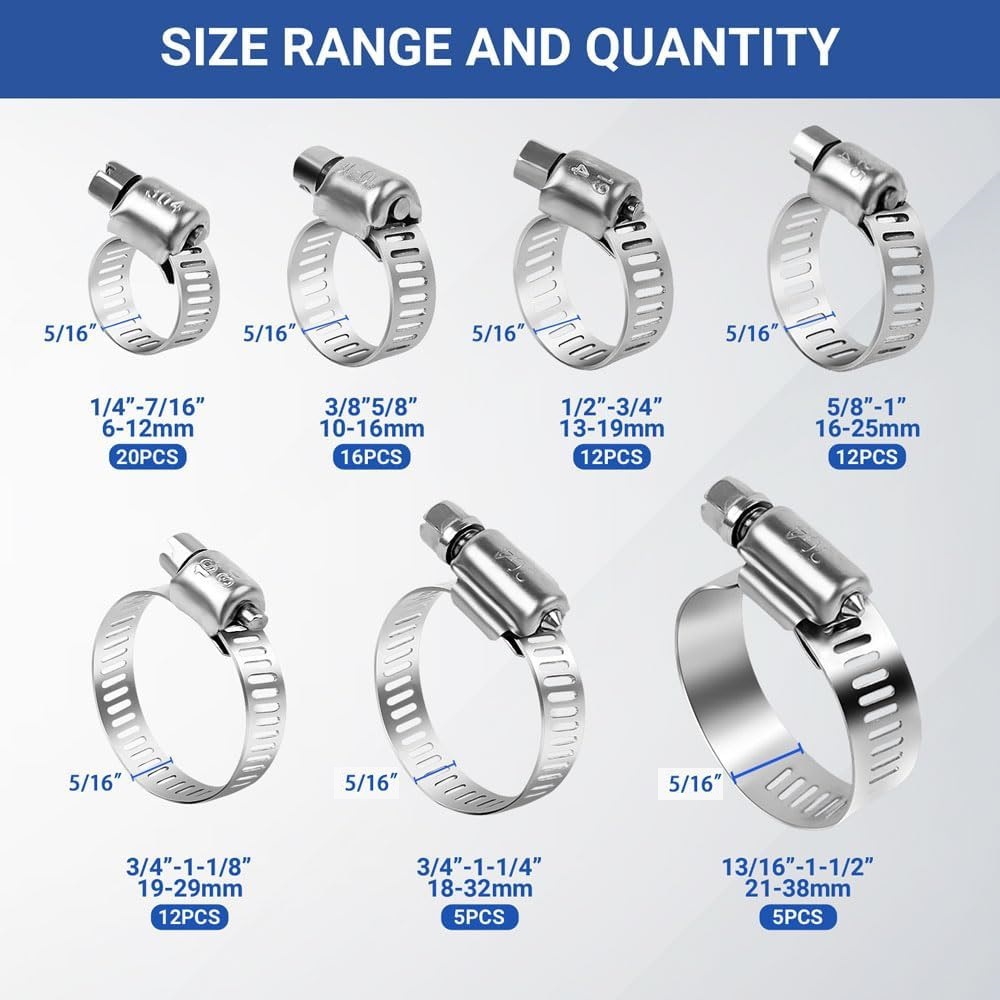 ชุดแคลมป์รัดท่อ 82 ชิ้น สแตนเล - Hose Clamp Assorted บทวิจารณ์และราคา