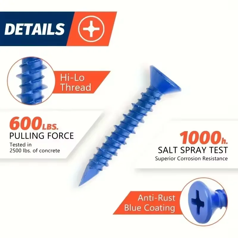 80 ชิ้นสกรูคอนกรีตสีฟ้า 3/16x1 - Drywall Anchor Screw บทวิจารณ์และราคา